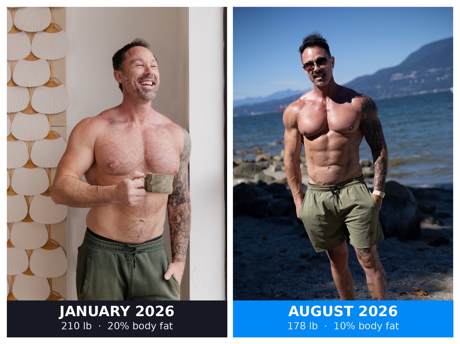 David Turnbull TurnFit before and after transformation January 2026 to August 2026, 210 pounds and 20% body fat to 178 pounds and 10% body fat