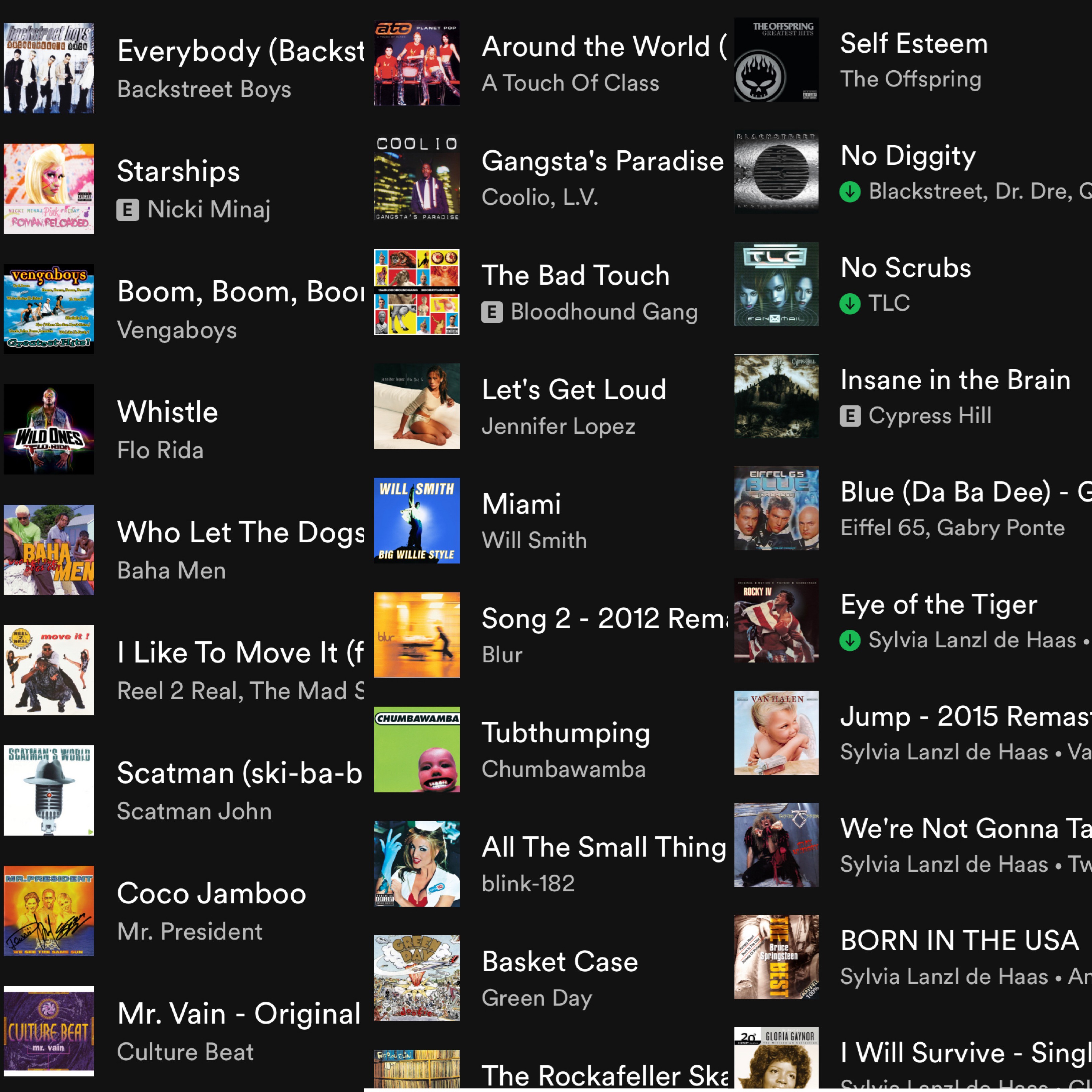 90s 2000s Workout Playlist The TurnFit Method Personal Trainers In 